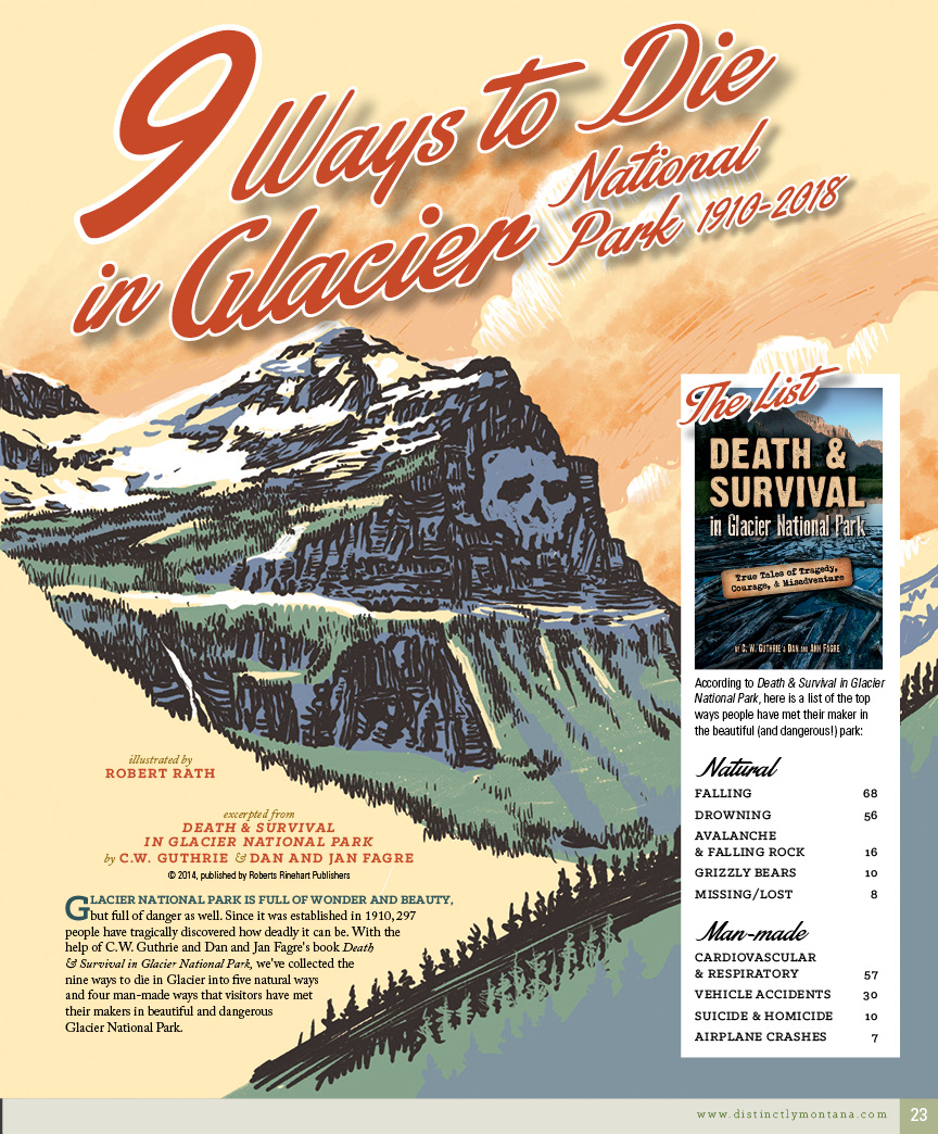 glacier deaths