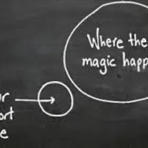 accepting change